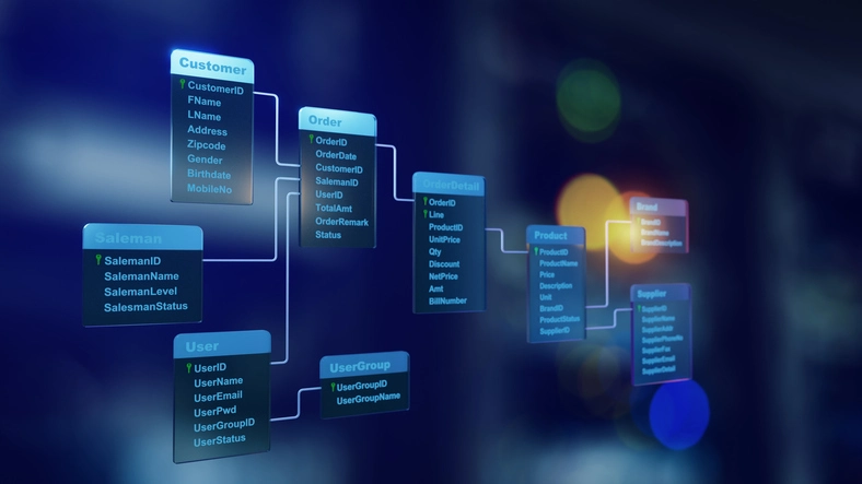 Relational database design for scalable and secure data management solutions